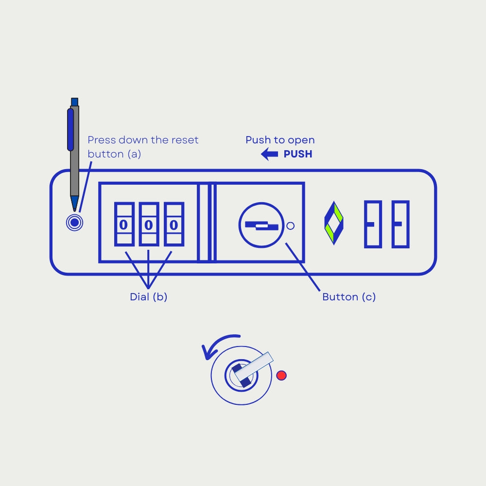 TSA lock instruction on how to make code on alpha cabin luggage 